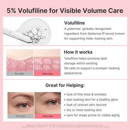 PDRN Pink Collagen Volume Multi Balm Stick | PDRN & Volufiline Firming Care for Fine Line Appearance | Hydrating Anti-Aging Skincare for Face, Under Eyes, Neck & Lips