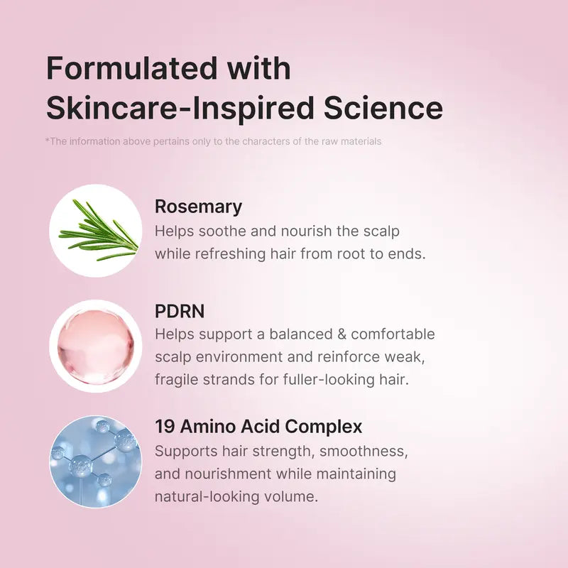 Rosemary PDRN Scalp & Hair Strengthening Care Set | 6-Step Full Routine